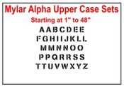 7.5 Mil Mylar Alpha Stencil Sets
Stencil Number sets
Mylar Alpha Stencil Sets