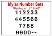 Mylar Numerical Stencil
7.5 Mil Mylar Numerical Stencil Sets 
Stencil Number sets